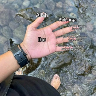 imageProfile