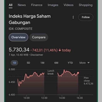 imageProfile